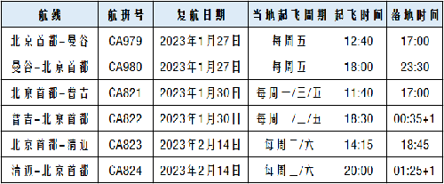 微信图片_20230118183556.png
